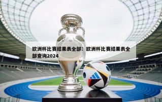 欧洲杯比赛结果表全部：欧洲杯比赛结果表全部查询2024