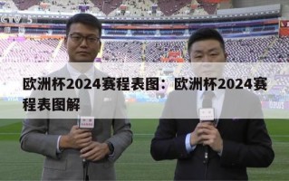 欧洲杯2024赛程表图：欧洲杯2024赛程表图解