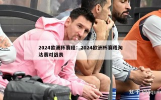 2024欧洲杯赛程：2024欧洲杯赛程淘汰赛对战表