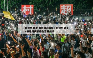 欧洲杯2024赛程时间表格：欧洲杯2024赛程时间表格鲁吉亚成绩