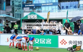 欧洲杯2024赛程表：欧洲杯2024赛程表积分