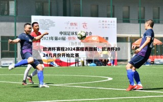 欧洲杯赛程2024赛程表图解：欧洲杯2024几月份开始比赛