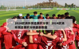 2024欧洲杯预选赛积分榜：2024欧洲杯预选赛积分榜最新数据