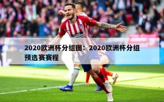 2020欧洲杯分组图：2020欧洲杯分组预选赛赛程