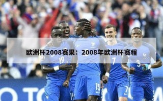 欧洲杯2008赛果：2008年欧洲杯赛程