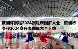 欧洲杯赛程2024赛程表图解大全：欧洲杯赛程2024赛程表图解大全下载