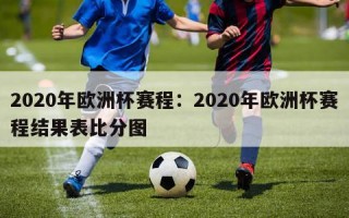 2020年欧洲杯赛程：2020年欧洲杯赛程结果表比分图