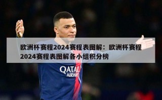 欧洲杯赛程2024赛程表图解：欧洲杯赛程2024赛程表图解各小组积分榜