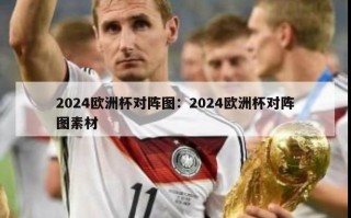 2024欧洲杯对阵图：2024欧洲杯对阵图素材