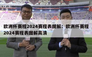 欧洲杯赛程2024赛程表图解：欧洲杯赛程2024赛程表图解高清