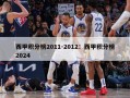 西甲积分榜2011-2012：西甲积分榜2024