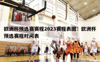 欧洲杯预选赛赛程2023赛程表图：欧洲杯预选赛程时间表