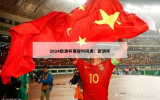 2024欧洲杯赛程时间表：欧洲杯