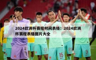 2024欧洲杯赛程时间表格：2024欧洲杯赛程表格图片大全