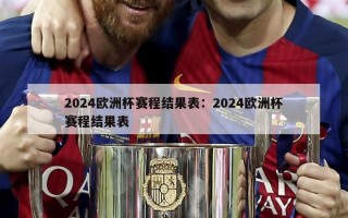 2024欧洲杯赛程结果表：2024欧洲杯赛程结果表