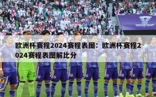 欧洲杯赛程2024赛程表图：欧洲杯赛程2024赛程表图解比分