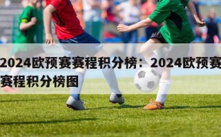 2024欧预赛赛程积分榜：2024欧预赛赛程积分榜图