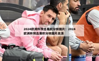 2024欧洲杯预选赛积分榜图片：2024欧洲杯预选赛积分榜图片高清