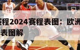 欧洲杯赛程2024赛程表图：欧洲杯赛程2024赛程表图解