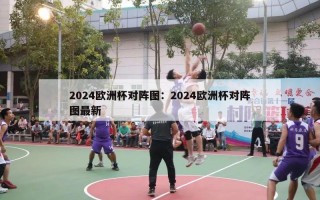 2024欧洲杯对阵图：2024欧洲杯对阵图最新