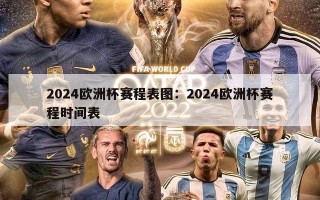 2024欧洲杯赛程表图：2024欧洲杯赛程时间表