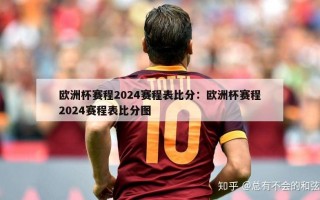 欧洲杯赛程2024赛程表比分：欧洲杯赛程2024赛程表比分图