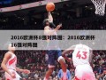 2016欧洲杯8强对阵图：2016欧洲杯16强对阵图