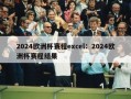 2024欧洲杯赛程excel：2024欧洲杯赛程结果