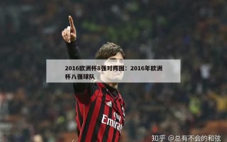 2016欧洲杯8强对阵图：2016年欧洲杯八强球队