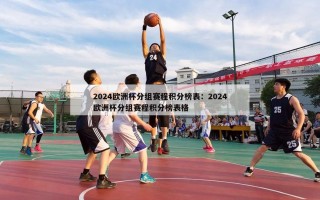 2024欧洲杯分组赛程积分榜表：2024欧洲杯分组赛程积分榜表格