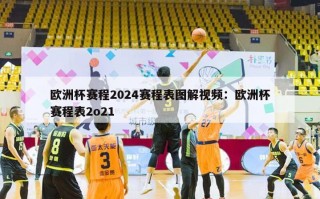 欧洲杯赛程2024赛程表图解视频：欧洲杯赛程表2o21