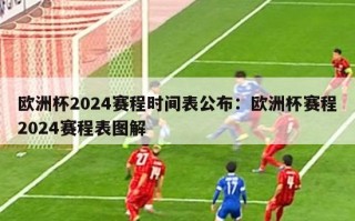 欧洲杯2024赛程时间表公布：欧洲杯赛程2024赛程表图解