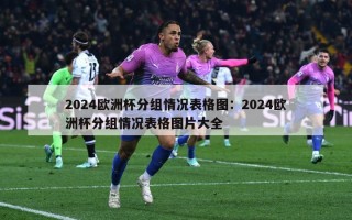 2024欧洲杯分组情况表格图：2024欧洲杯分组情况表格图片大全