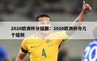 2020欧洲杯分组图：2020欧洲杯分几个组别