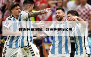 欧洲杯赛程图：欧洲杯赛程公布