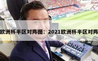 欧洲杯半区对阵图：2021欧洲杯半区对阵