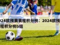 2024欧预赛赛程积分榜：2024欧预赛赛程积分榜b组