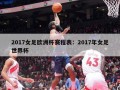 2017女足欧洲杯赛程表：2017年女足世界杯