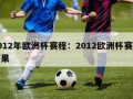 2012年欧洲杯赛程：2012欧洲杯赛程结果