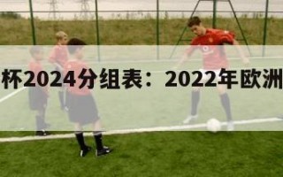 欧洲杯2024分组表：2022年欧洲杯分组