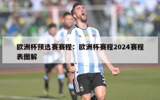 欧洲杯预选赛赛程：欧洲杯赛程2024赛程表图解