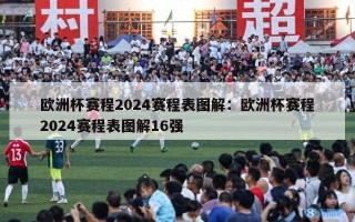 欧洲杯赛程2024赛程表图解：欧洲杯赛程2024赛程表图解16强