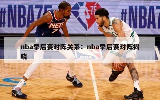 nba季后赛对阵关系：nba季后赛对阵揭晓