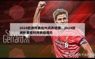 2024欧洲杯赛程时间表格图：2024欧洲杯赛程时间表格图片