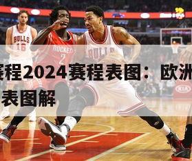 欧洲杯赛程2024赛程表图：欧洲杯赛程2024赛程表图解