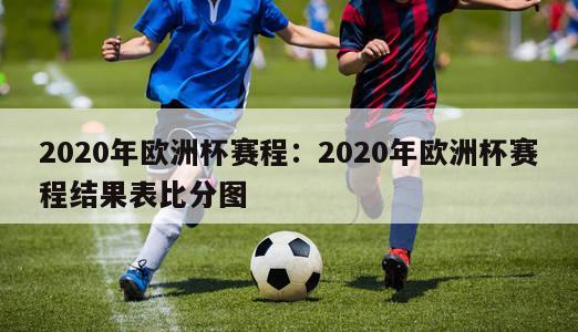 2020年欧洲杯赛程：2020年欧洲杯赛程结果表比分图