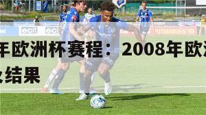 2008年欧洲杯赛程：2008年欧洲杯赛程表及结果