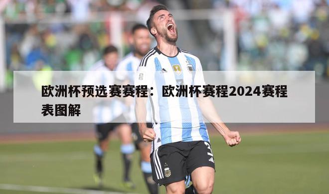 欧洲杯预选赛赛程：欧洲杯赛程2024赛程表图解