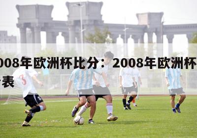 2008年欧洲杯比分：2008年欧洲杯比分表