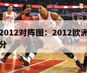 欧洲杯2012对阵图：2012欧洲杯全部战绩比分